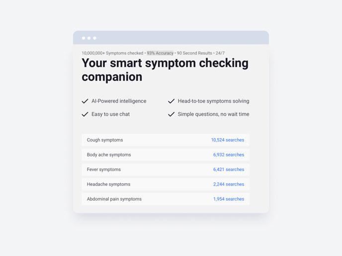 Example of using social proof in communication: table with searches of the most popular symptoms